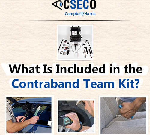 What Is Included in the Contraband Kit?
